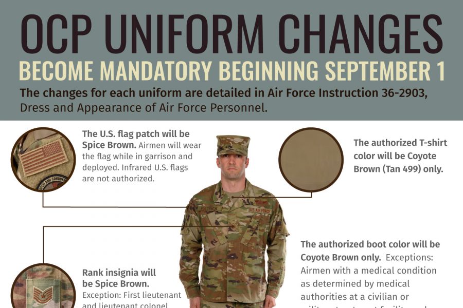 Air Force Senior Leaders Update OCP Uniform Guidance Article The United  States Army