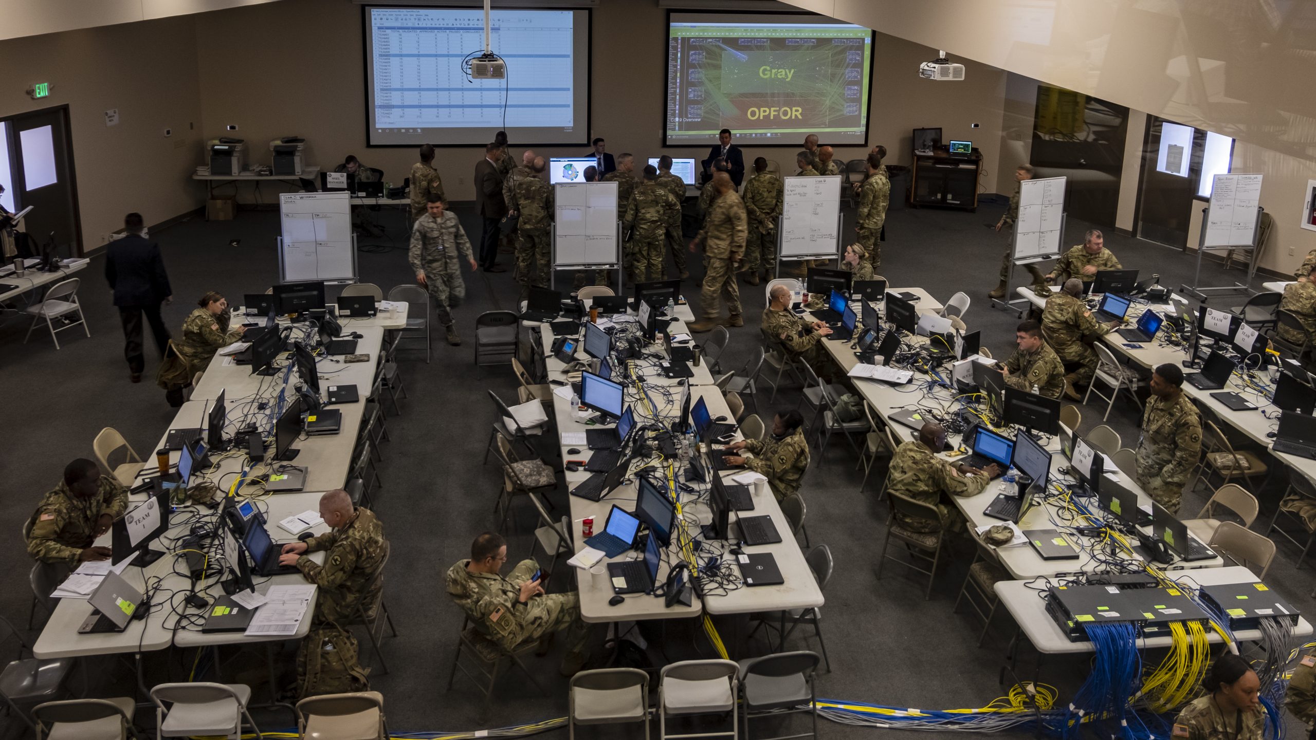 National Guard Takes Cyber Shield 2020 Online Due to COVID19 Air