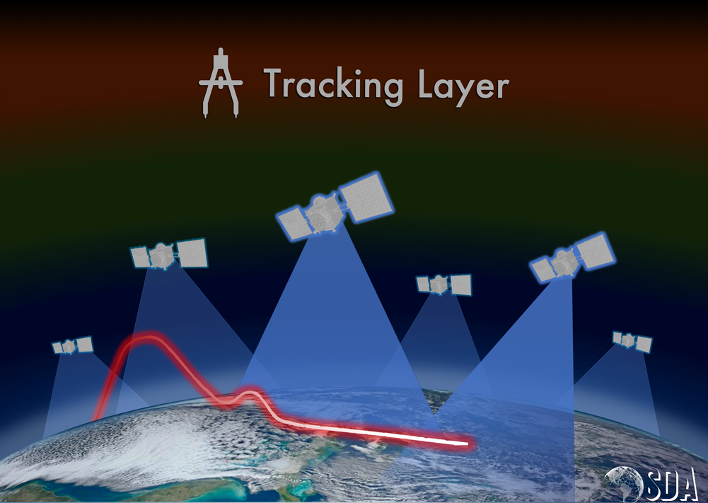 How the SDA’s Satellite Swarm Will Track Hypersonic Missiles Where Others Can’t