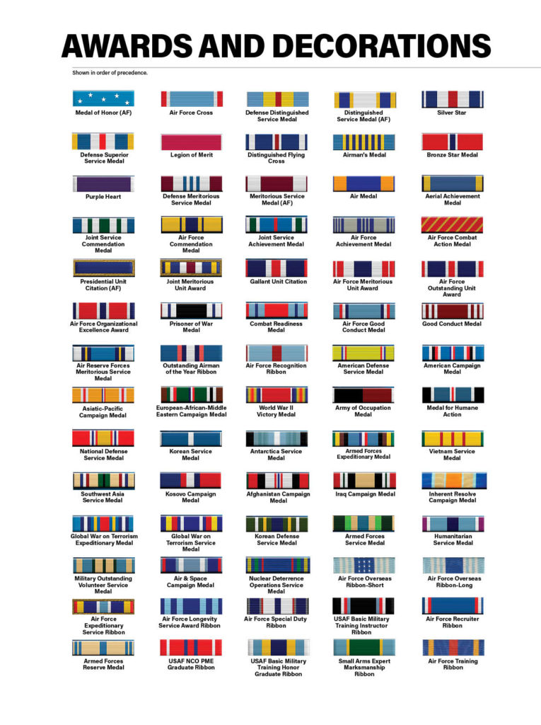 2022 USAF & USSF Almanac: Awards & Decorations | Air & Space Forces ...