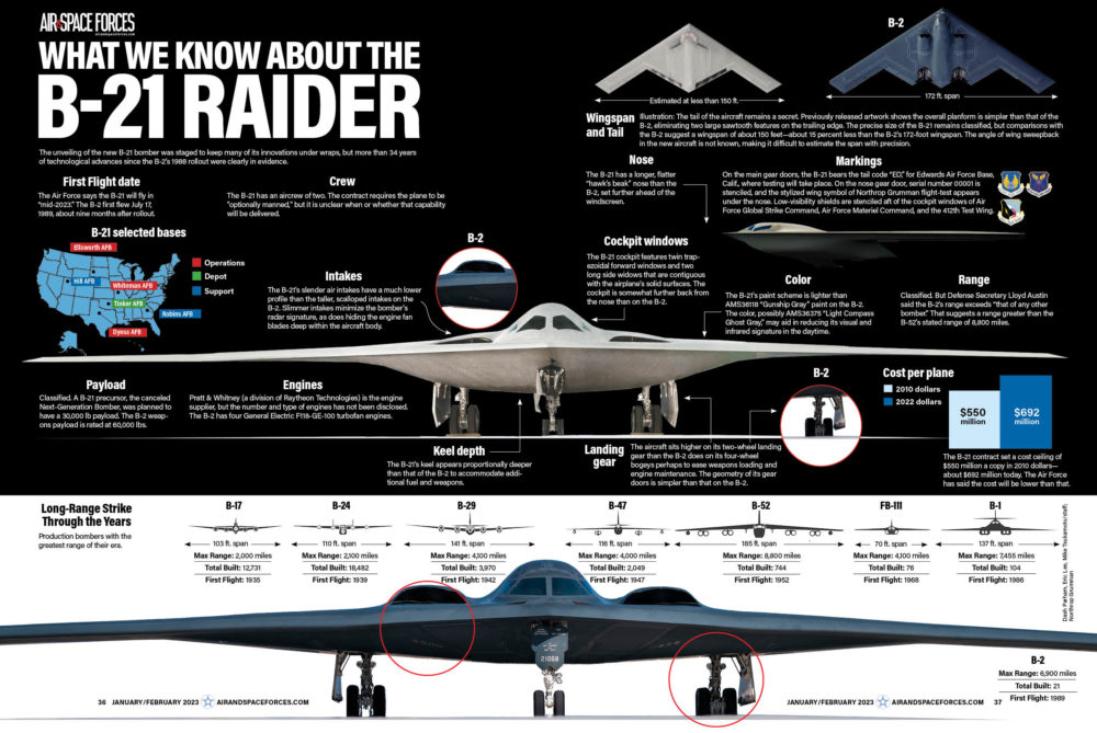 B-21: Shape Of The Future | Air & Space Forces Magazine